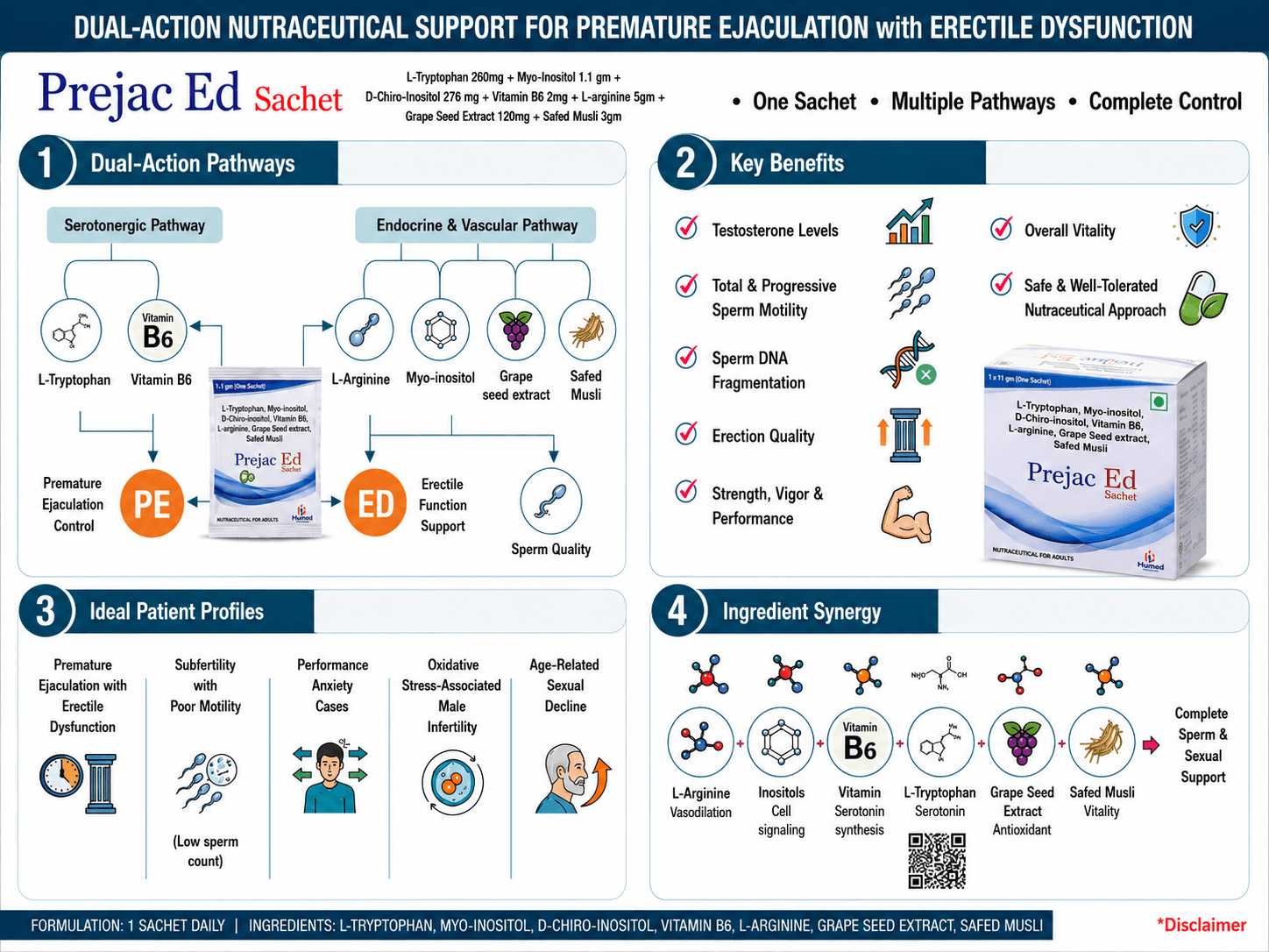 Prejac Ed - Image 4